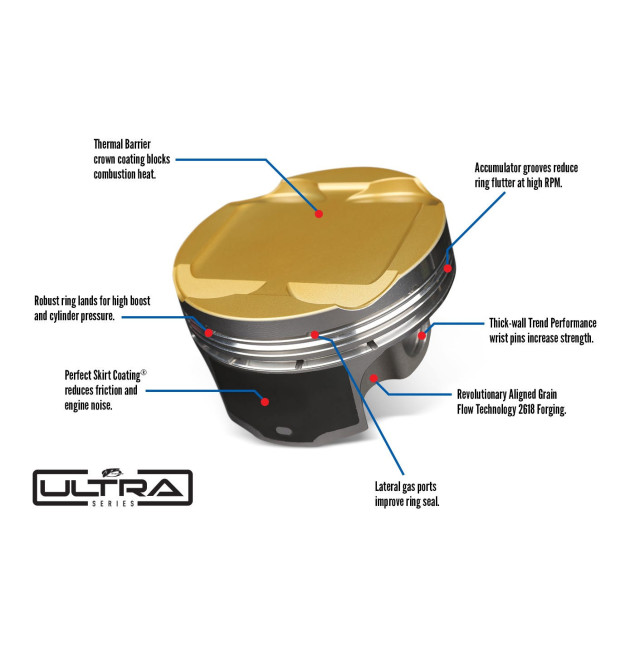 2 5 Tfsi Ultra Serie Je Piston Ttrs Rs3 Schmiede Kolben Audi Ea855 Cepa Czg