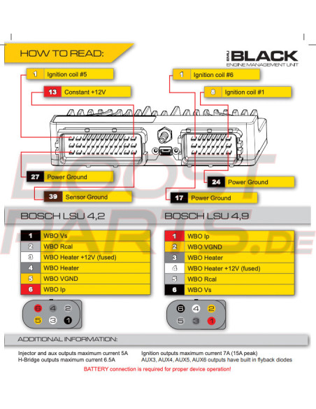 Ecumaster Emu Black Kit Wiring Harness