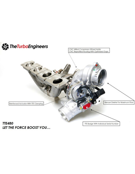 TTE480+ 2.0l TFSI EA113 Turbocompresor híbrido para VW Audi Seat Skoda